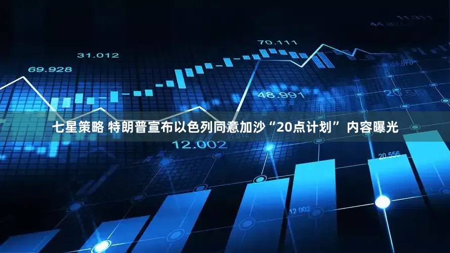 七星策略 特朗普宣布以色列同意加沙“20点计划” 内容曝光