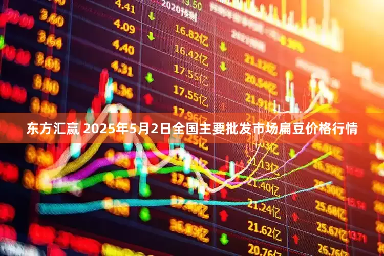 东方汇赢 2025年5月2日全国主要批发市场扁豆价格行情