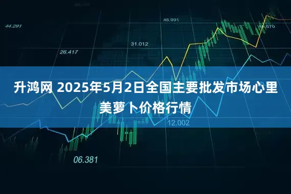 升鸿网 2025年5月2日全国主要批发市场心里美萝卜价格行情
